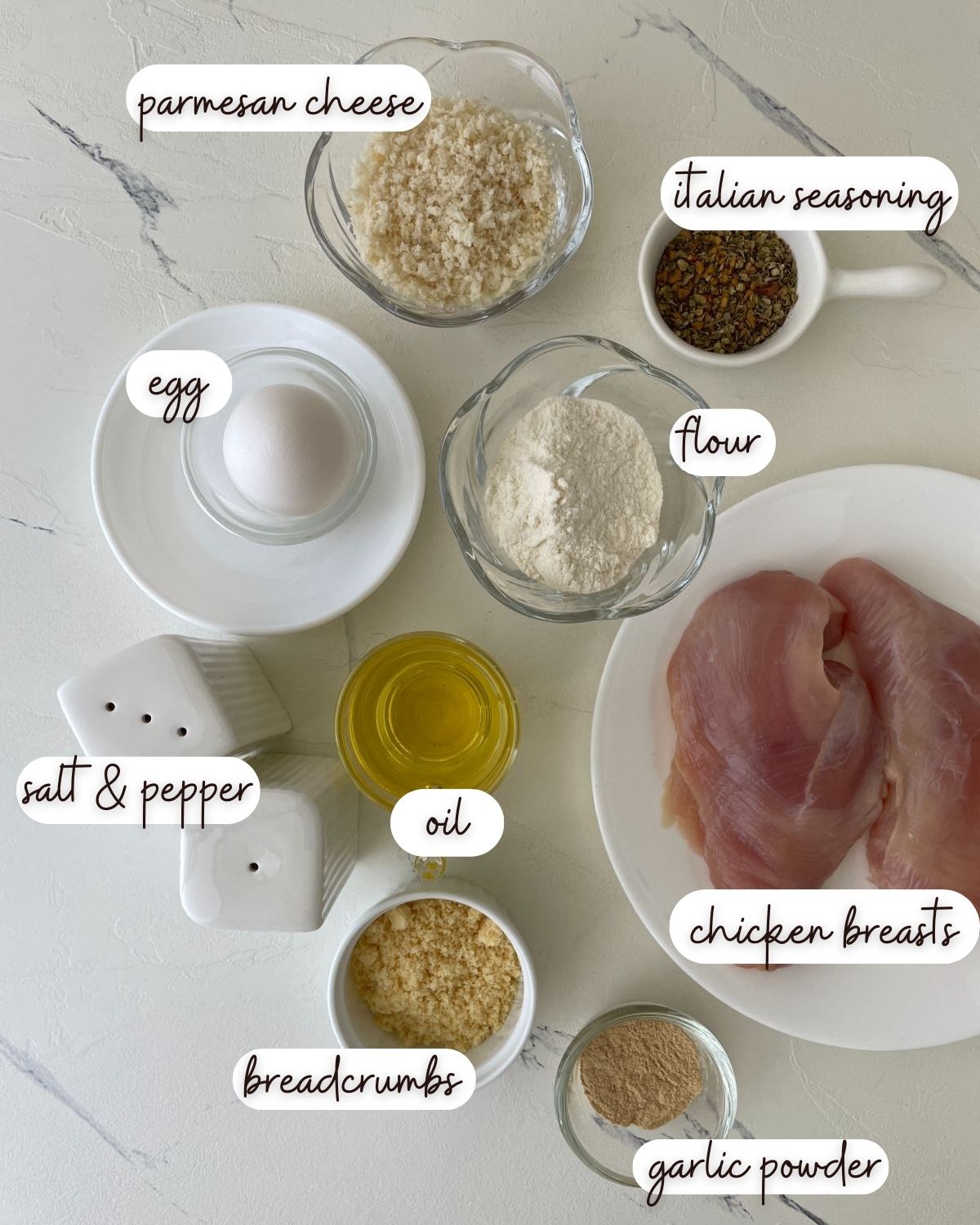 Ingredients of Italian Chicken Cutlets
